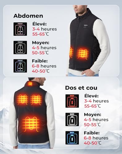 KEMIMOTO Veste Chauffante pour Ski Randonnée Pêche Homme avec Batterie Incluse