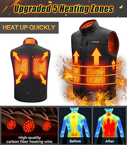 Veste Chauffante Bibury Homme Femme | 5 Zones de Chaleur | 3 Modes de Chauffe | Doublure Thermique | Moteurs, Pêche, Cha